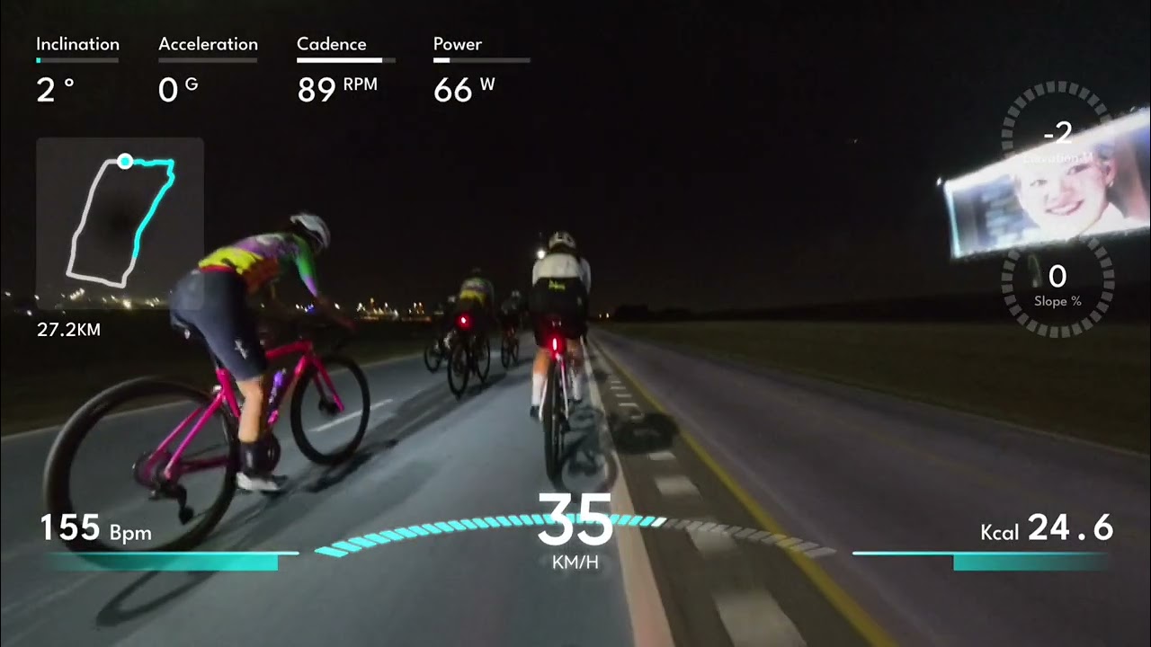 Cervelo Wednesday - Group Ride