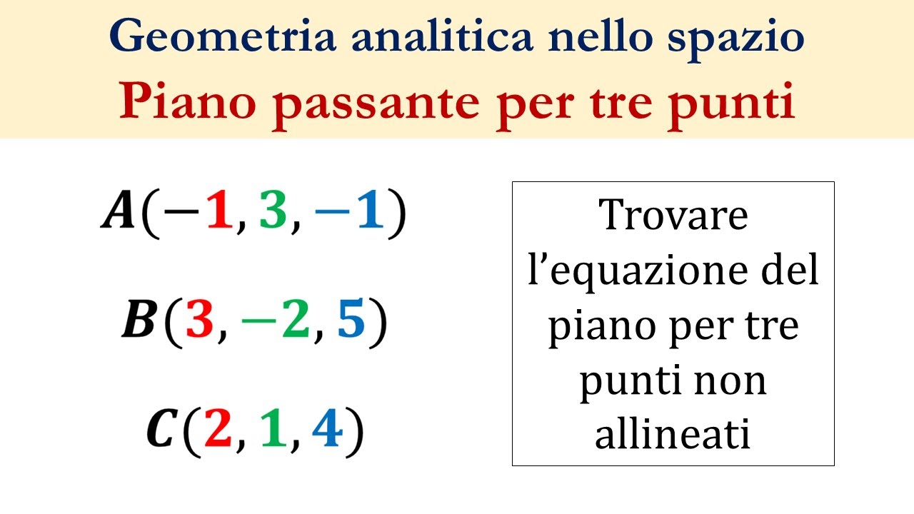 Piano per 3 punti. Tre diversi metodi