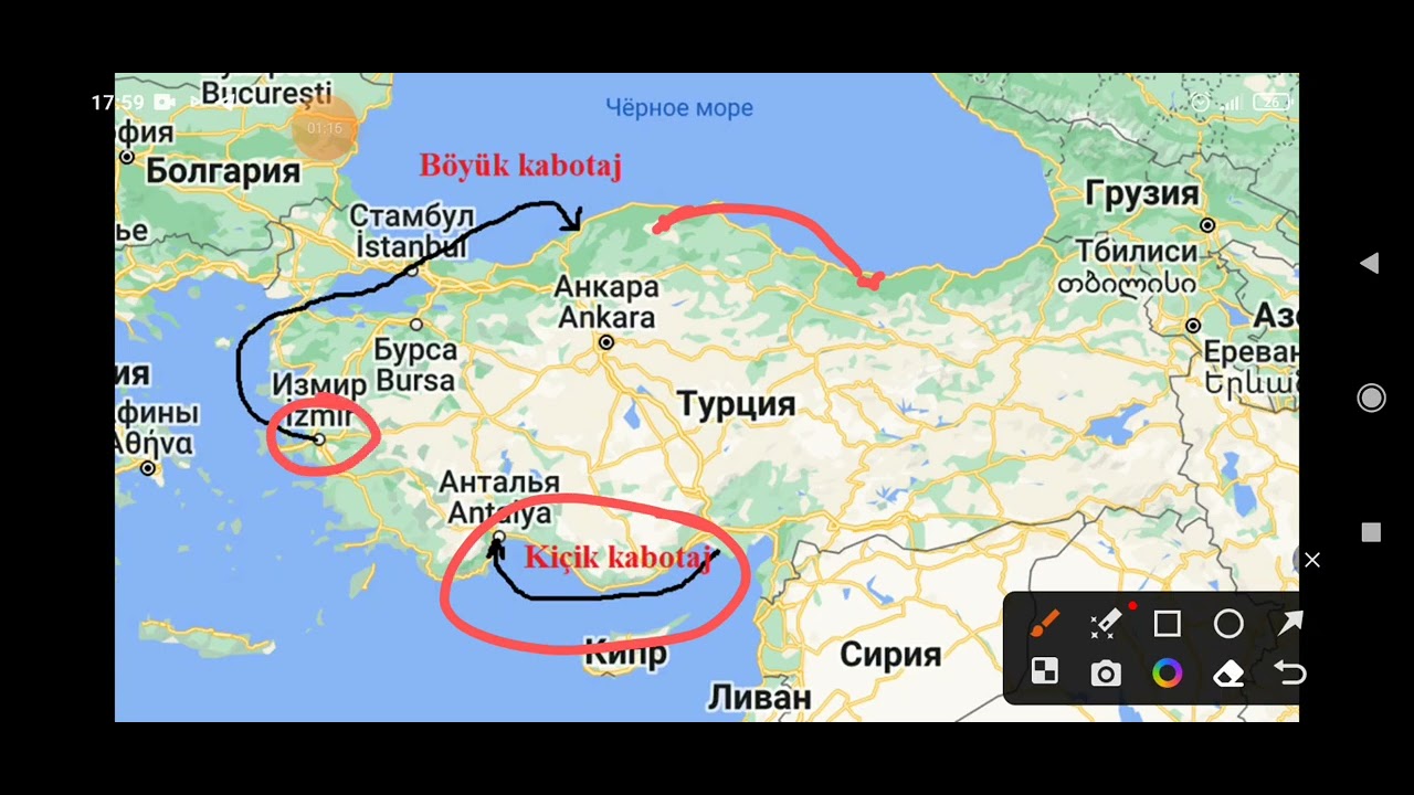 Böyük və Kiçik Kabotaj nədir?