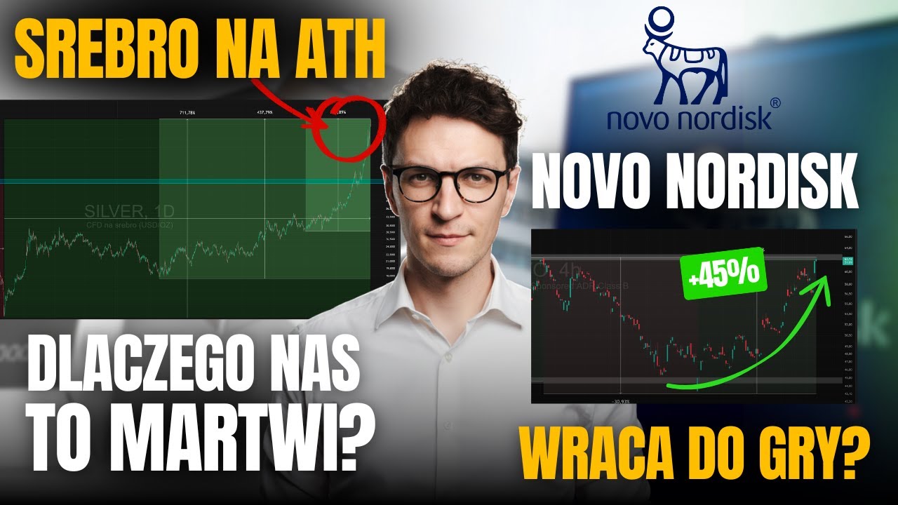 Novo-Nordisk wraca do gry? Niebezpiecznie duże wzrosty na srebrze. 