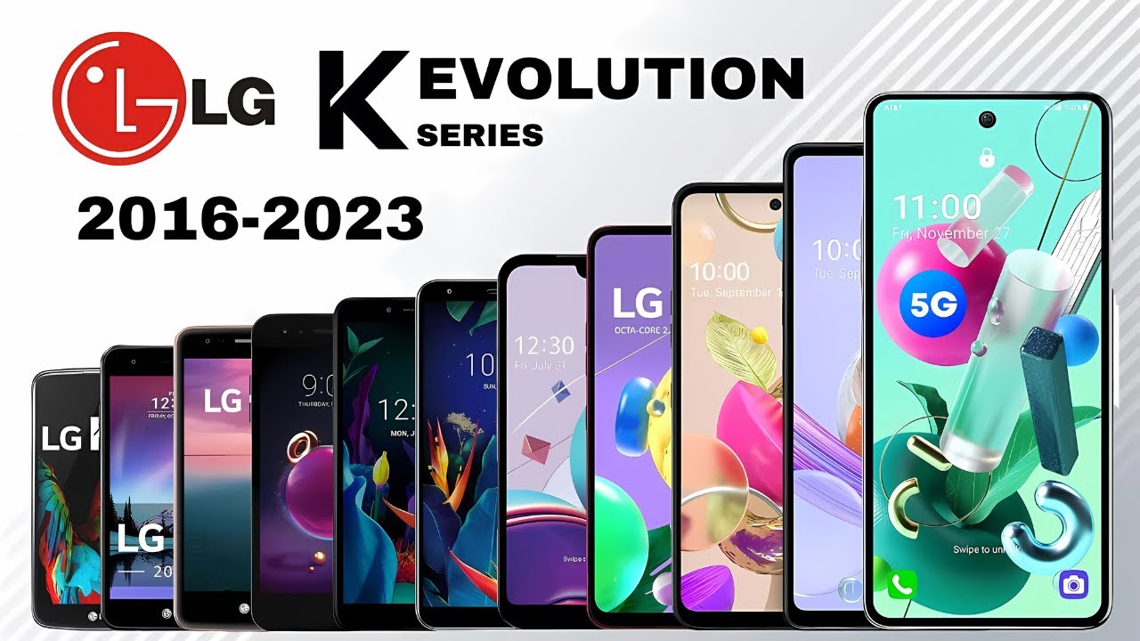 Evolution of LG K Series 2016-2023