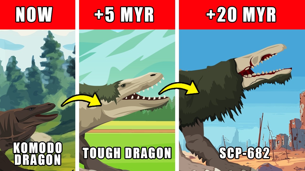 SCP-682 Origin Evolution: How SCP-682 (Hard to Destroy Reptile) Could Have Evolved
