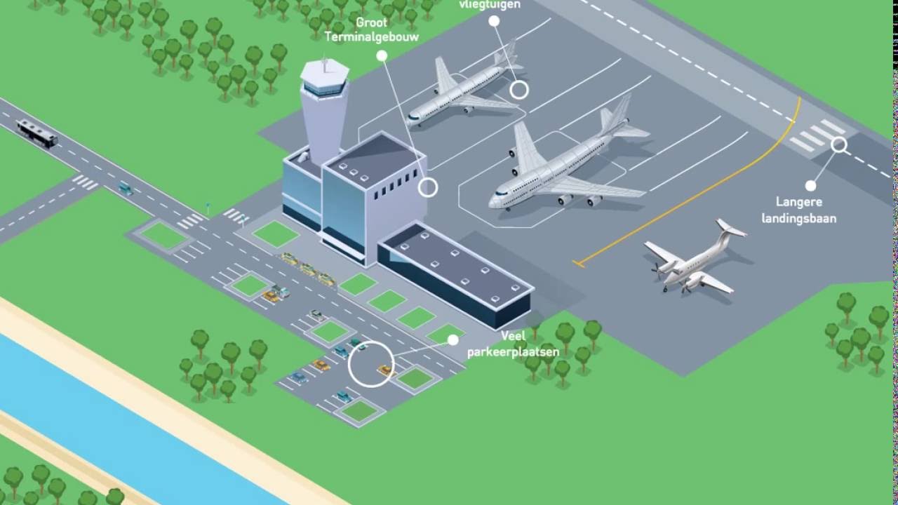 Provincie Flevoland - Animatie ontwikkeling Amsterdam-Lelystad Airport