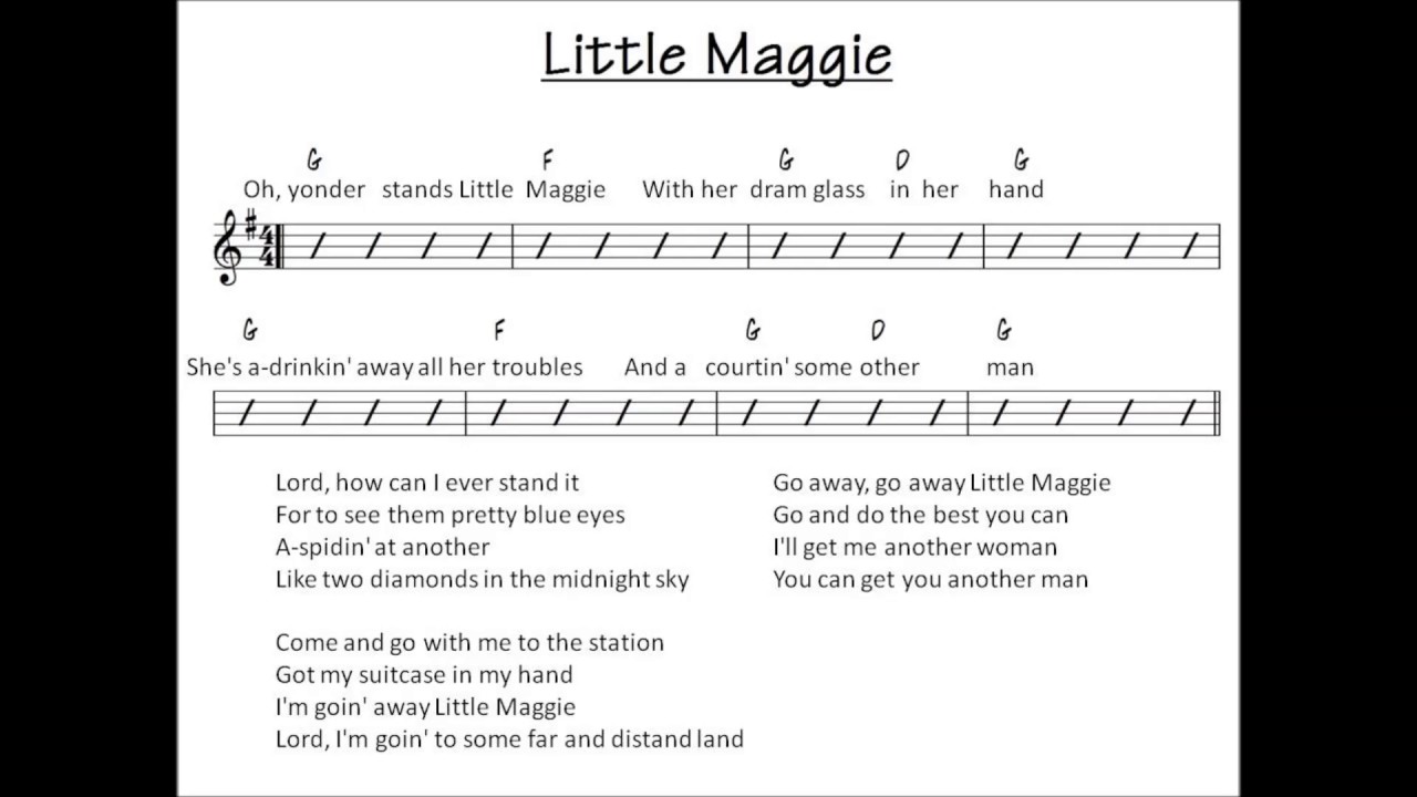 Little Maggie  - bluegrass backing track