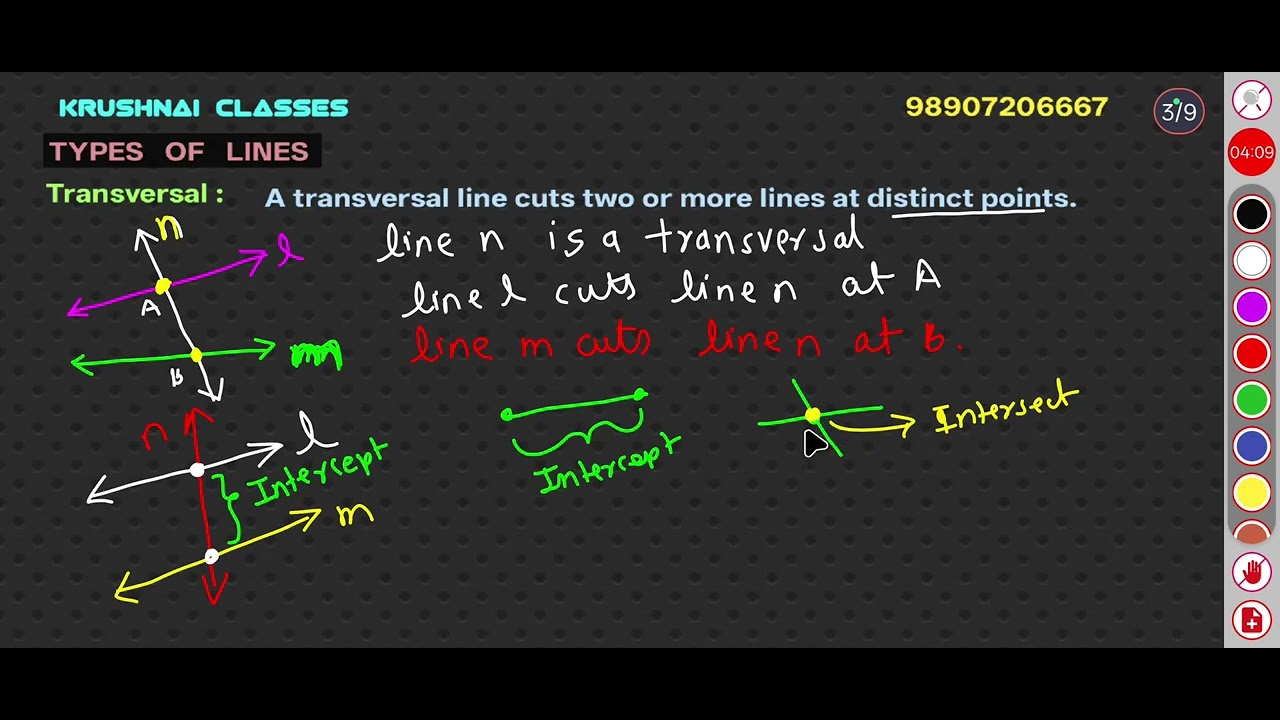 # Lines and angles # Type's of lines #