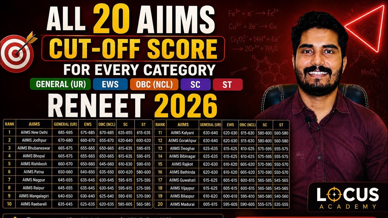 All 20 AIIMS CUT-OFF scores for every category, ReNEET-2026 #neet #cutoff #aiims #reneet #neet2026