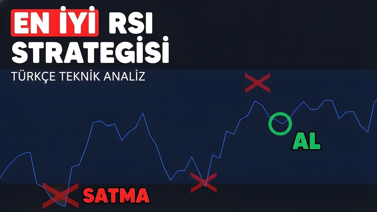 RSI İndikatörü Kullanımı & Stratejisi | Teknik Analiz Eğitimi