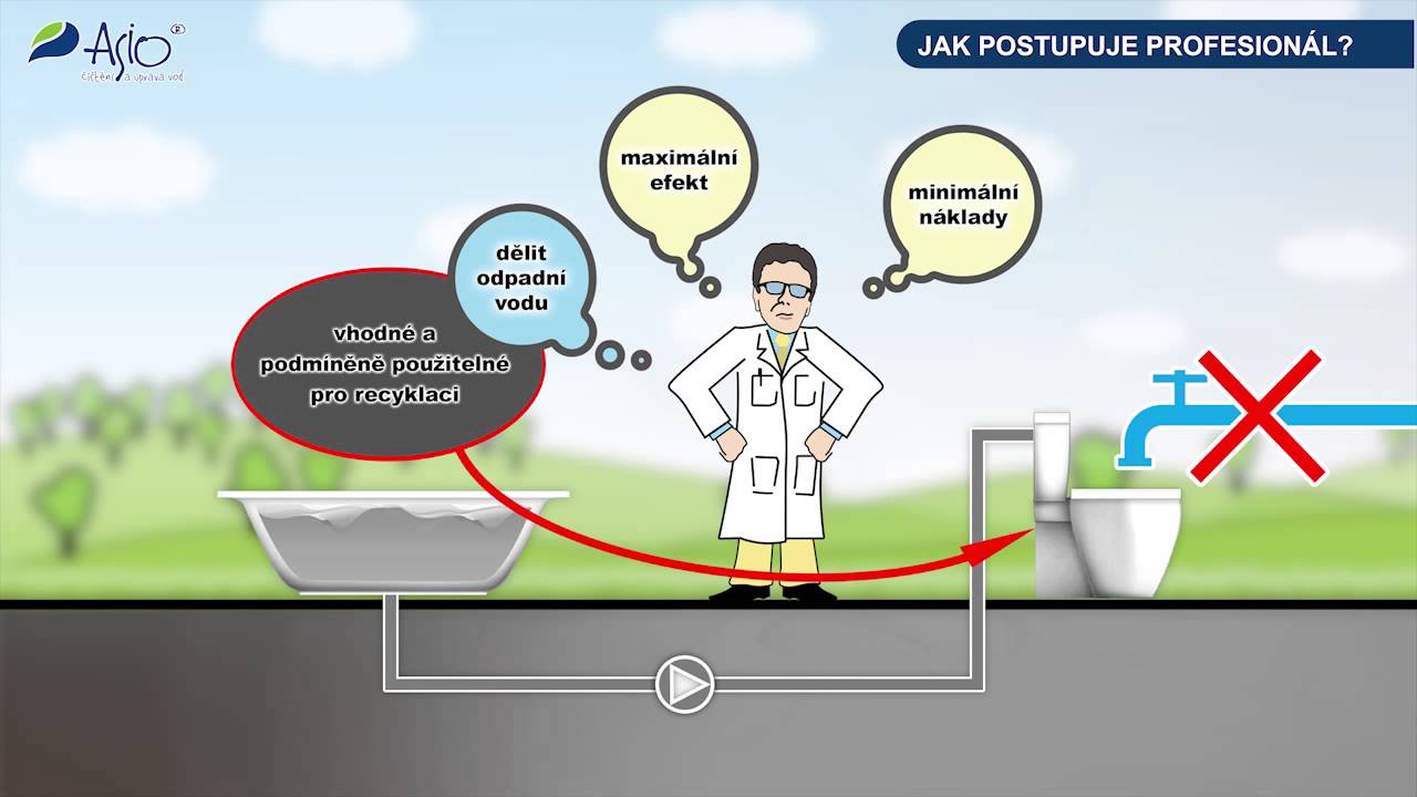 Využití šedých vod pomocí výrobků ASIO, spol. s r.o.
