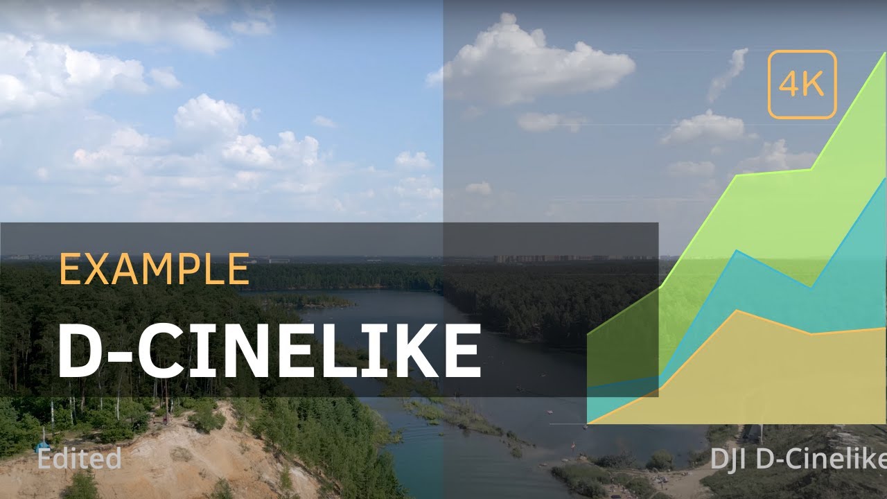 Что такое D-Cinelike? Пример обработки | DJI Mini 3 Pro