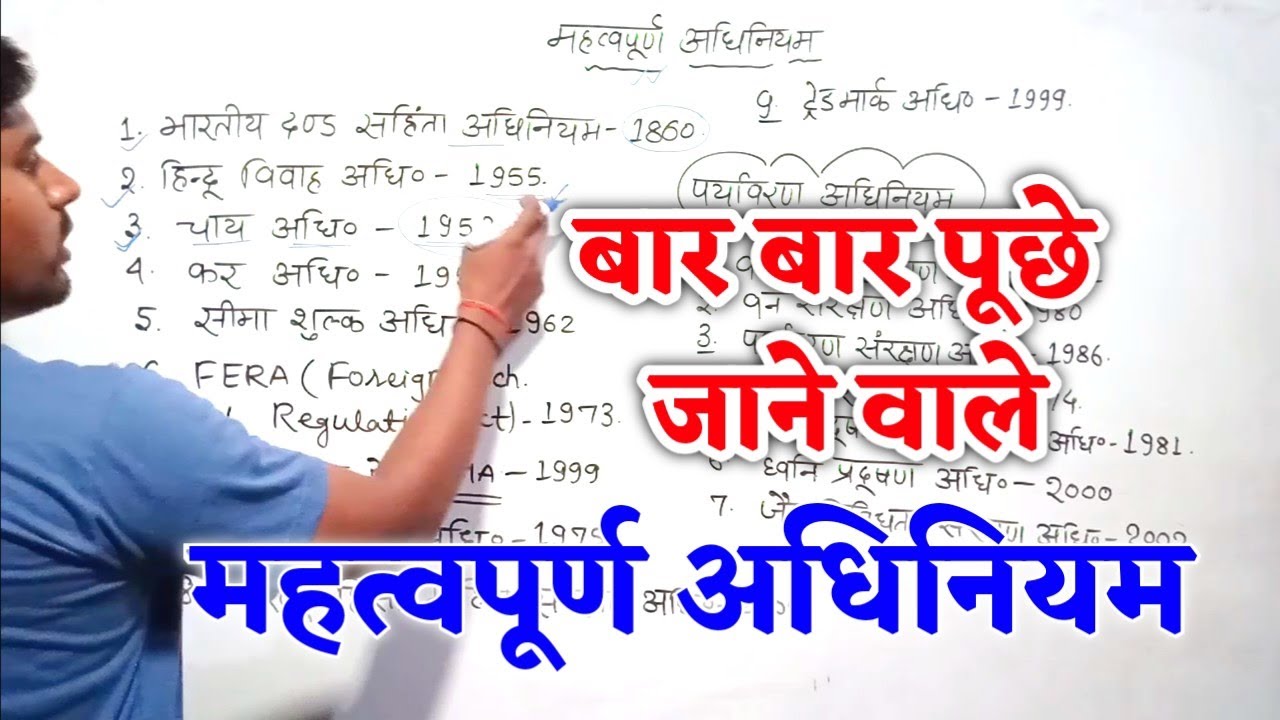 पर्यावरण से संबंधित प्रमुख अधिनियम | महत्वपूर्ण अधिनियम| Online Study Zone