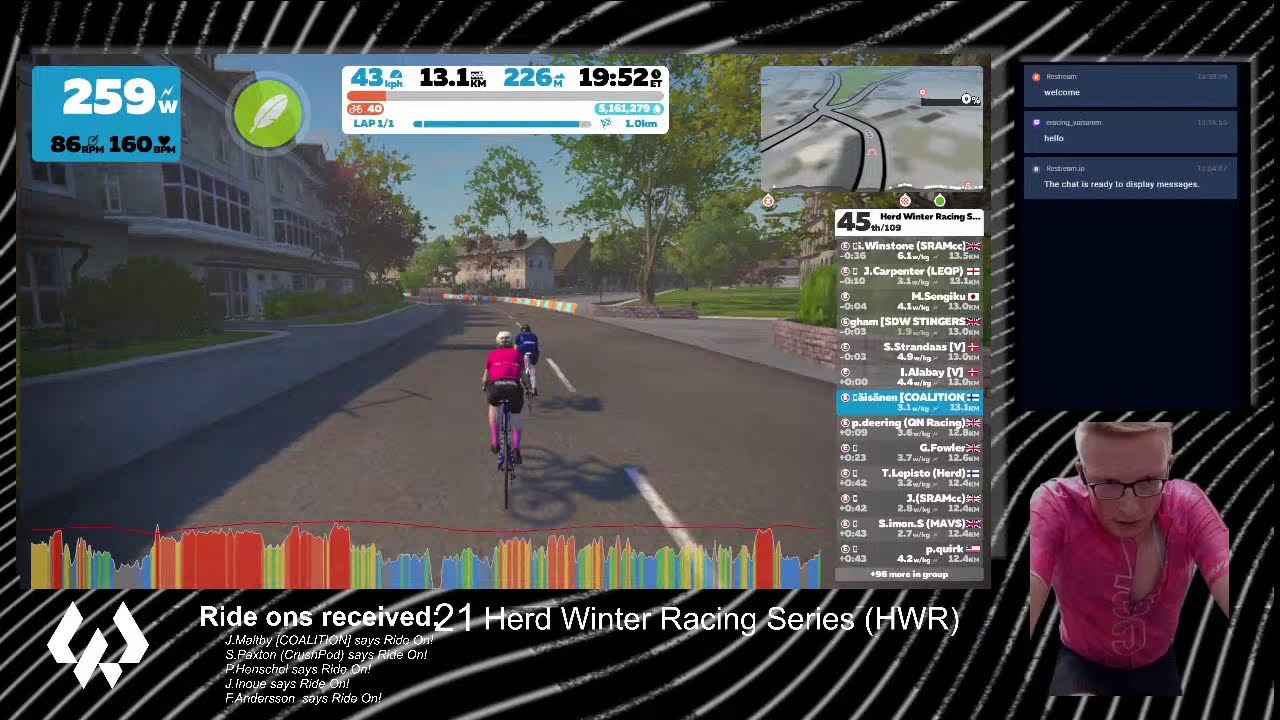 HWR Race 3 : UCI Harrogate 14km