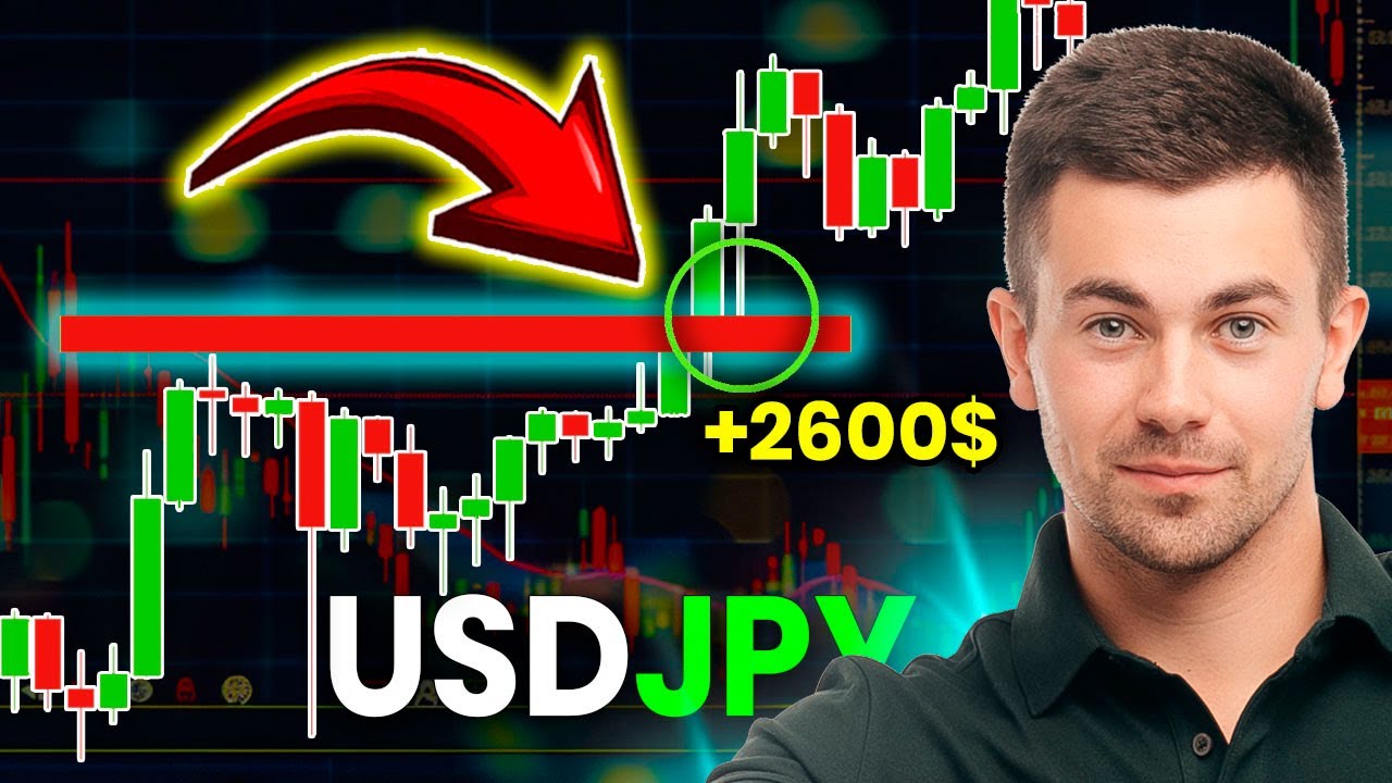 Profitable Trend Continuation Breakout Strategy For Trading USDJPY, EURJPY, GBPJPY - break & retest