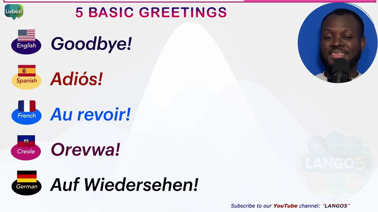 Learn 5Basic Phrases in 5Languages to Impress friends #languagelearning #viral @ThePolyglot5