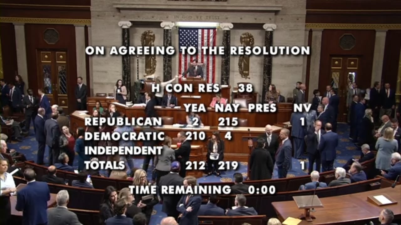 House of Representatives rejects Iran war powers resolution