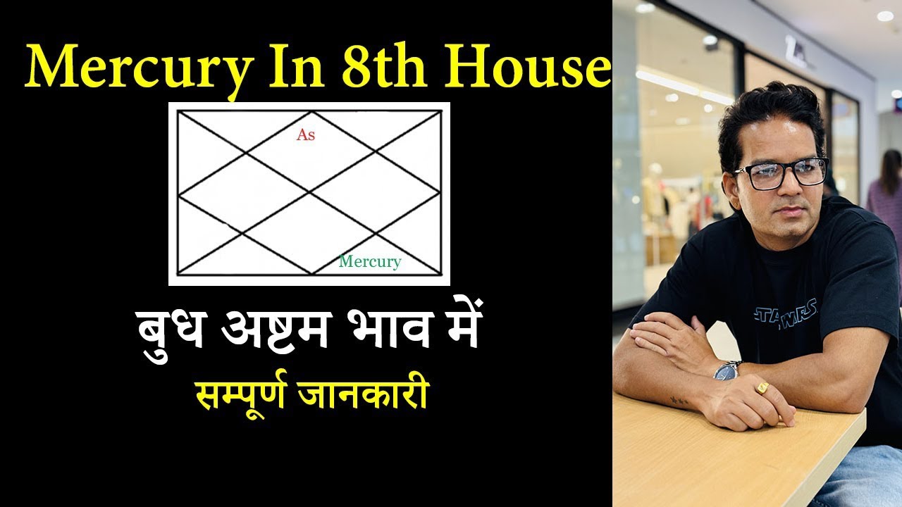 Mercury in 8th house | Mercury in eighth house | Buddh ashtam bhav me | Budh khana number 8