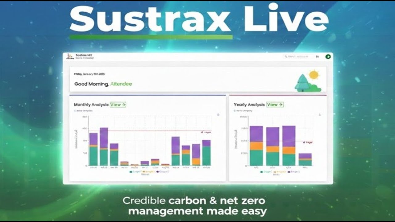 2026 — Отслеживание достижения нулевого уровня выбросов — Sustrax Live