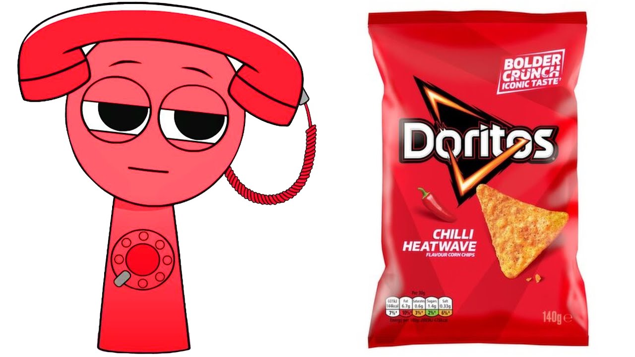 ☎️📞Sprunki OC Characters and their Favorite Snacks, Drinks, Movies & More! | Lily, Tele, Rose, Aqua