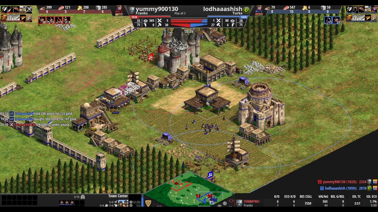Turks Vs Franks   Arena   Defend All In Castle Push