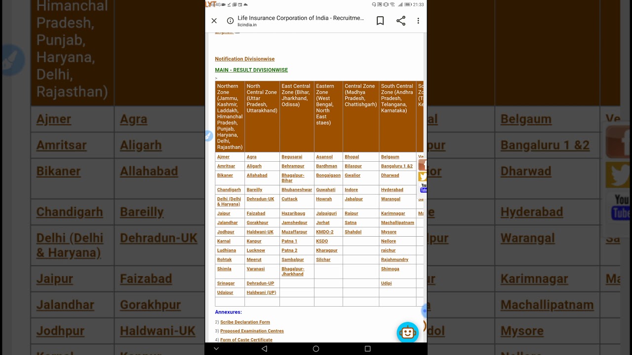 Lic Assistant Mains Final Result Out | Hindi