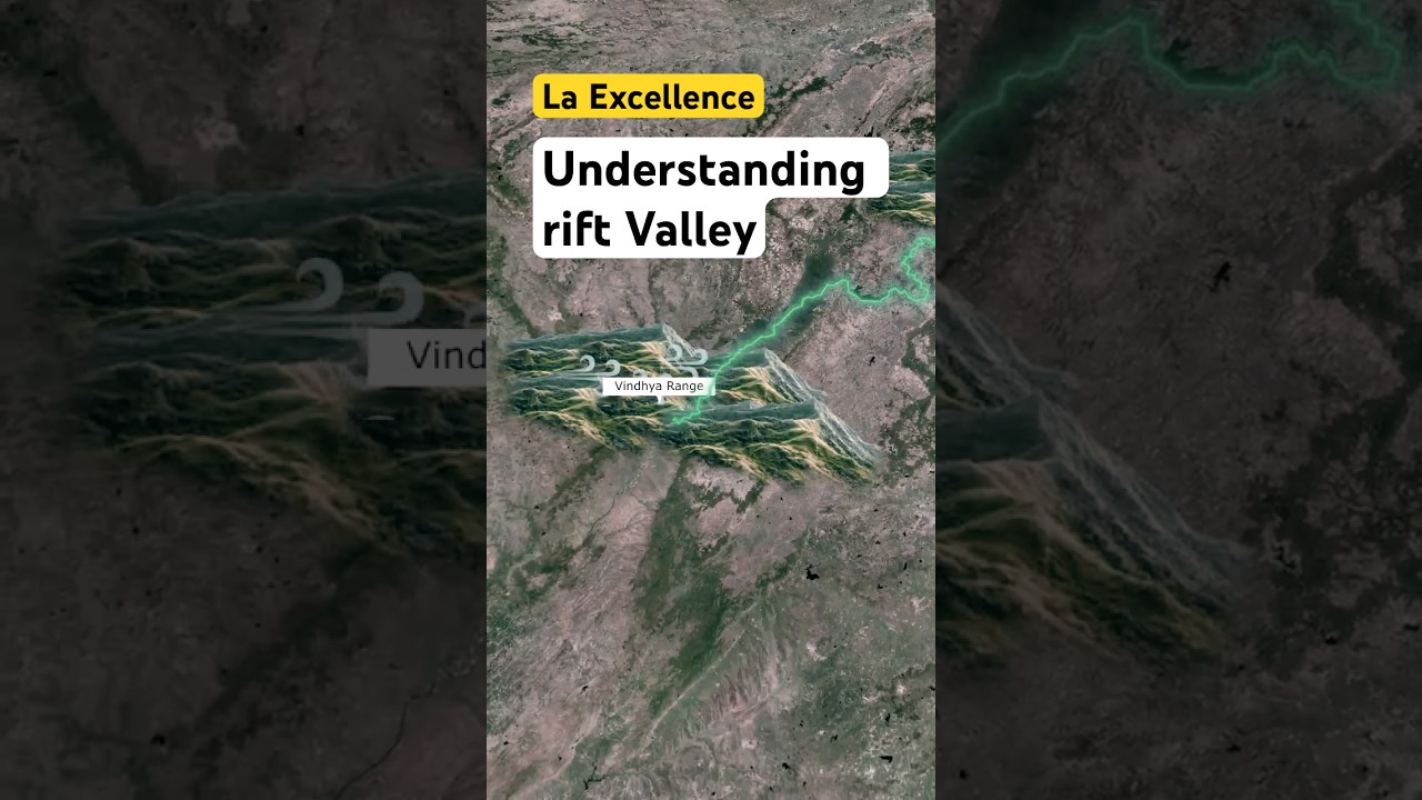 What is a rift valley?
