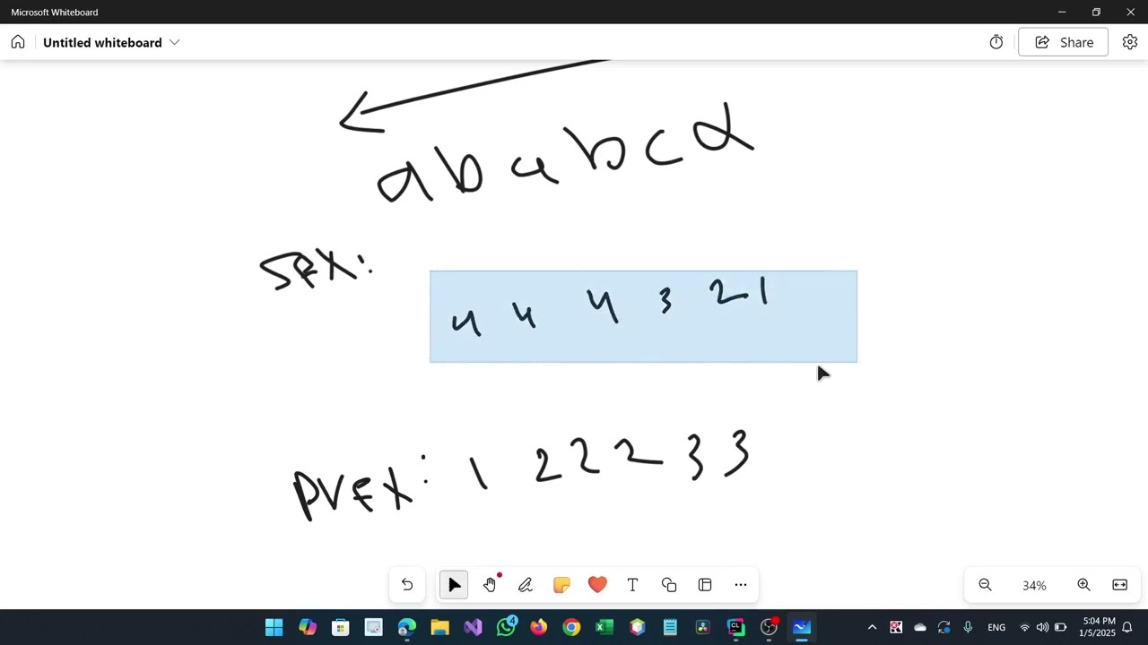 Codeforces Round 849 (Div. 4) | All Problems Explanation