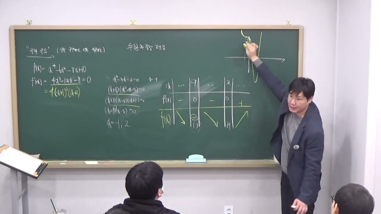 고2 미적분 특강 도함수의 활용 함수의 극대 극소 , 3,4차 함수 그래프 그리기(7회차)