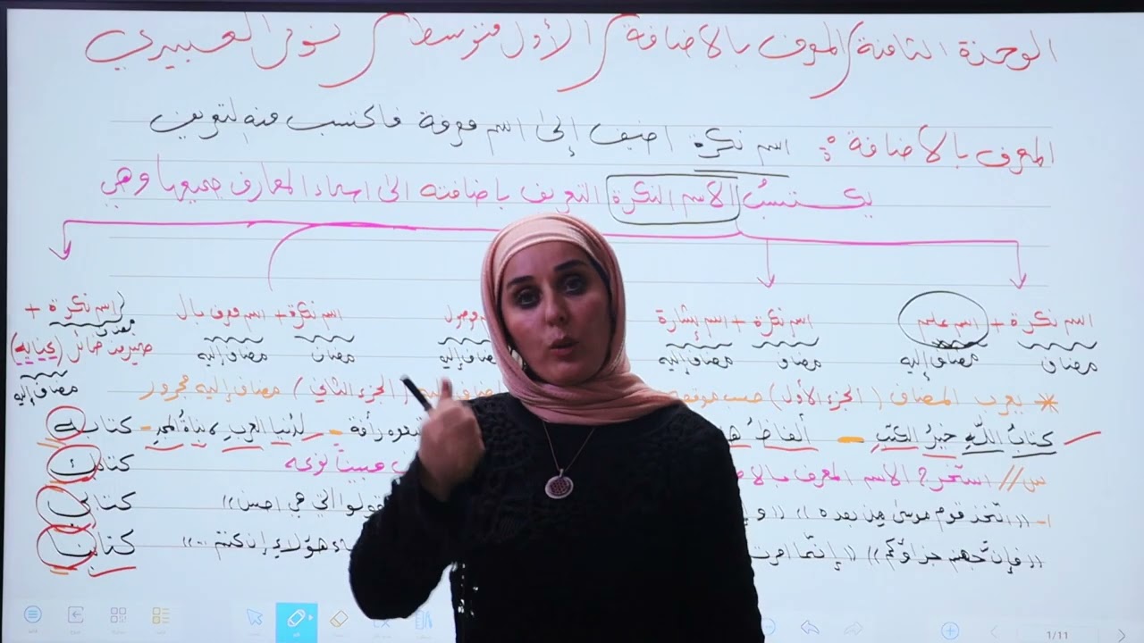 شرح وحل تمرينات المعرف بالإضافة الأول متوسط
