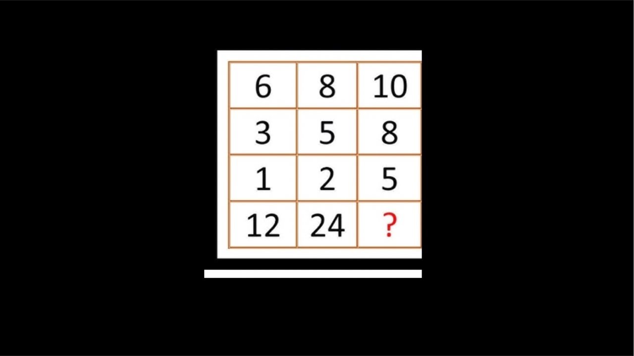Only 2% can solve this #foryou  #puzzle #shorts #findthedifference1000levelsiosgameplay