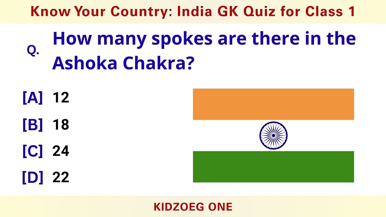 Know Your Country: India GK Quiz for Class 1 Children | 20 Easy General Knowledge Questions for Kids