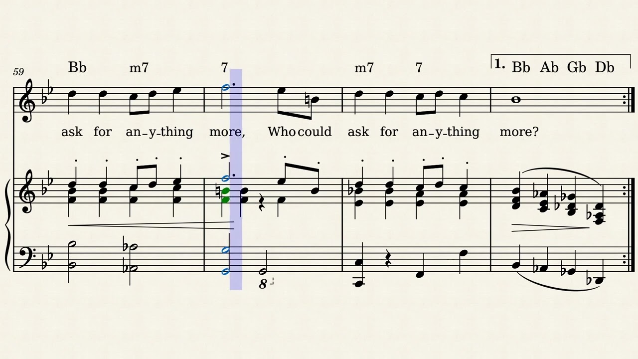 I Got Rhythm