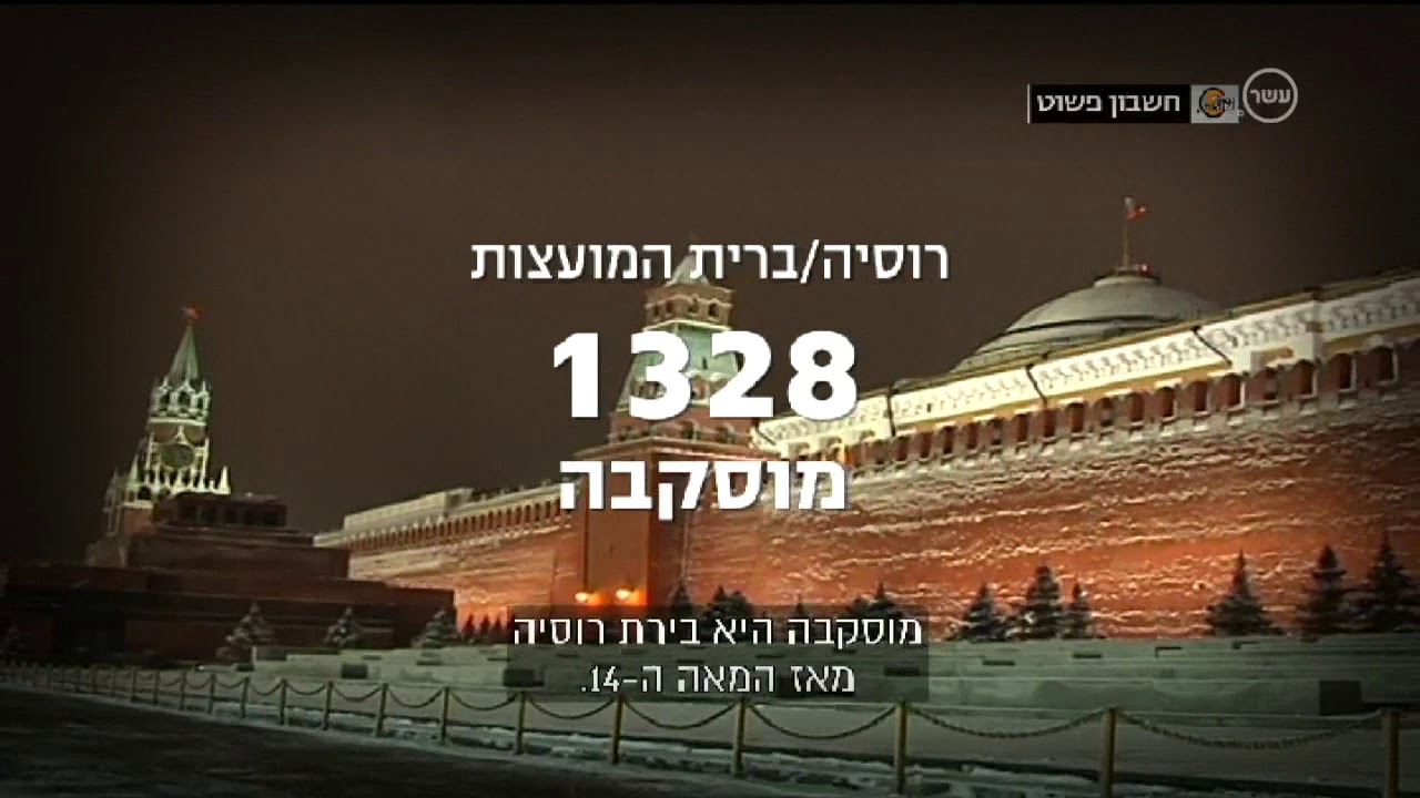 איך קובעים עיר בירה? עשינו #חשבוןפשוט