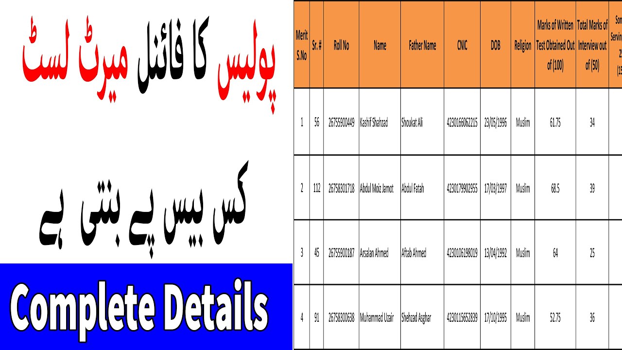 Police Ki Merit List Kese Banti Hai? Information About Sindh Police Final Merit List