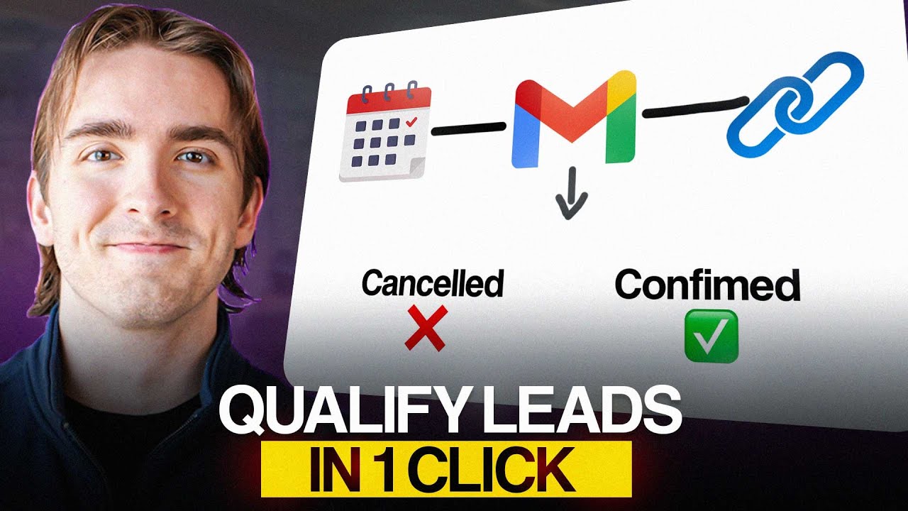 How to Use Trigger Links in HighLevel to Qualify Leads & Boost Appointment Show Rates