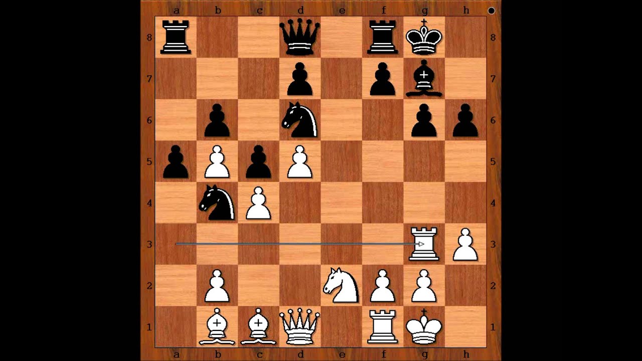Levon Aronian vs Baadur Jobava Tata Steel 2015