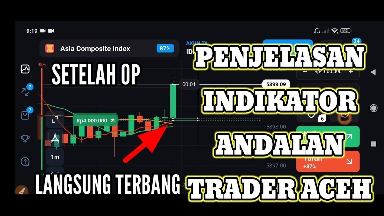 Penjelasan indikator andalan trader aceh