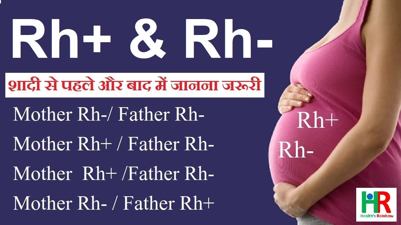 Rh blood group system || Rh positive and Rh negative blood group system problems ||