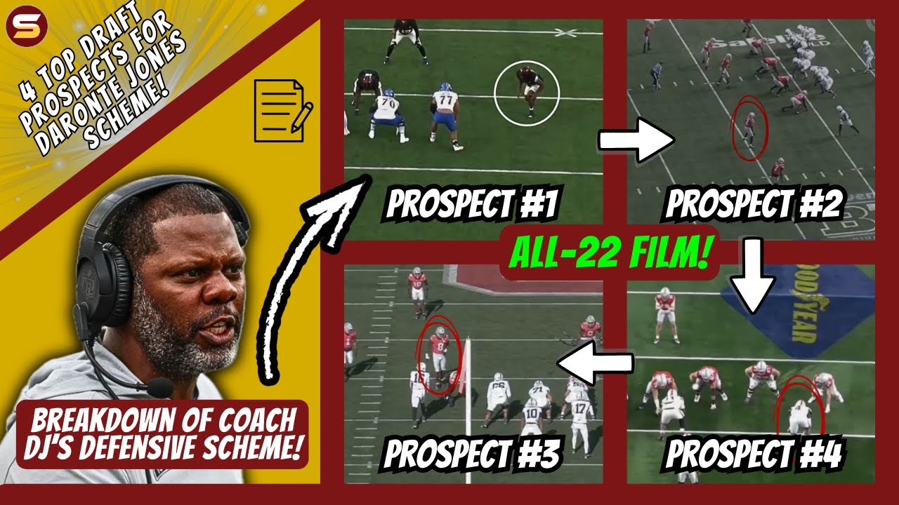 📝THE JONES SCHEME: Dream 1st Round Pick Prospects For New Defensive Coordinator! CAN'T MISS AT #7!🔥