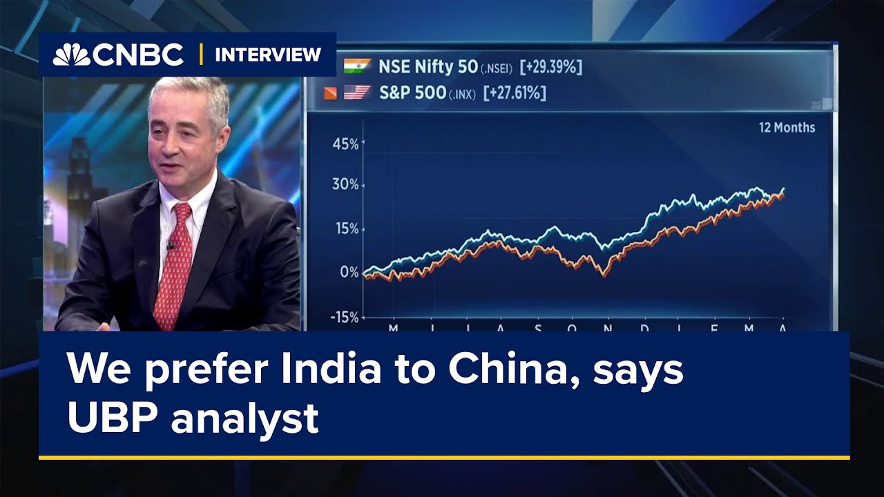 UBP analyst: We prefer India to China