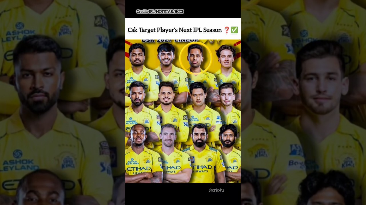 CSK 2027 Playing XI Revealed? 🔥 Future Chennai  💛🏆#ipl #cricketshorts #hoyoverse #viralvideo