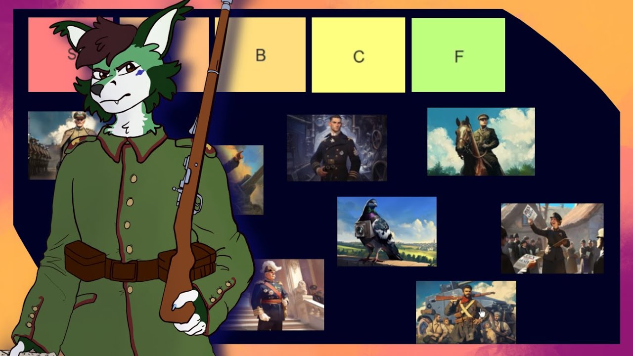Supremacy 1914 Hero Tierlist - Alle Helden im Ranking!