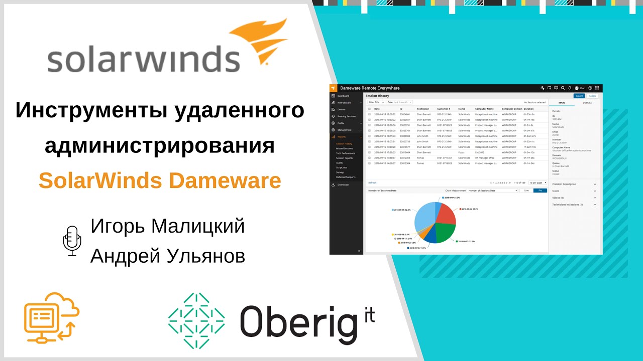 ВЕБИНАР: Инструменты удаленного администрирования SolarWinds DameWare