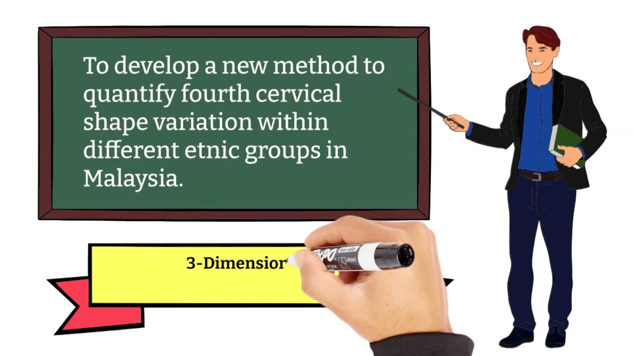 3D Geometric Morphometry