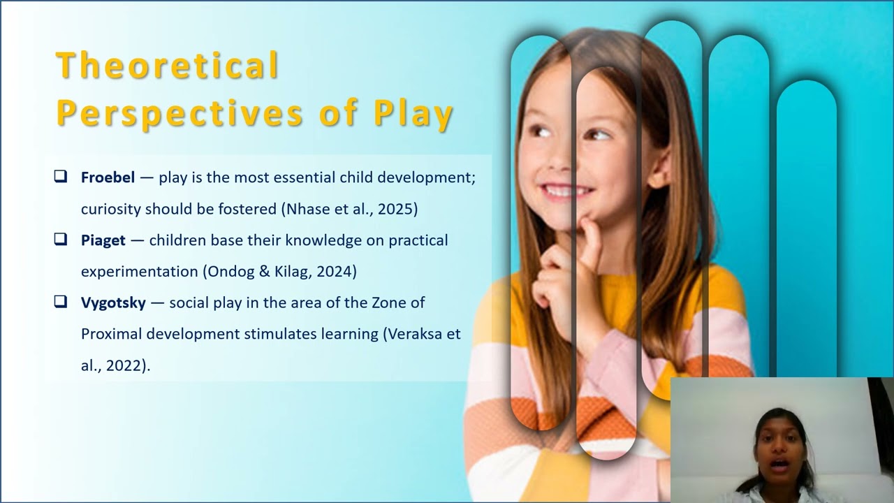 ECEC200 – Play in the Early Years