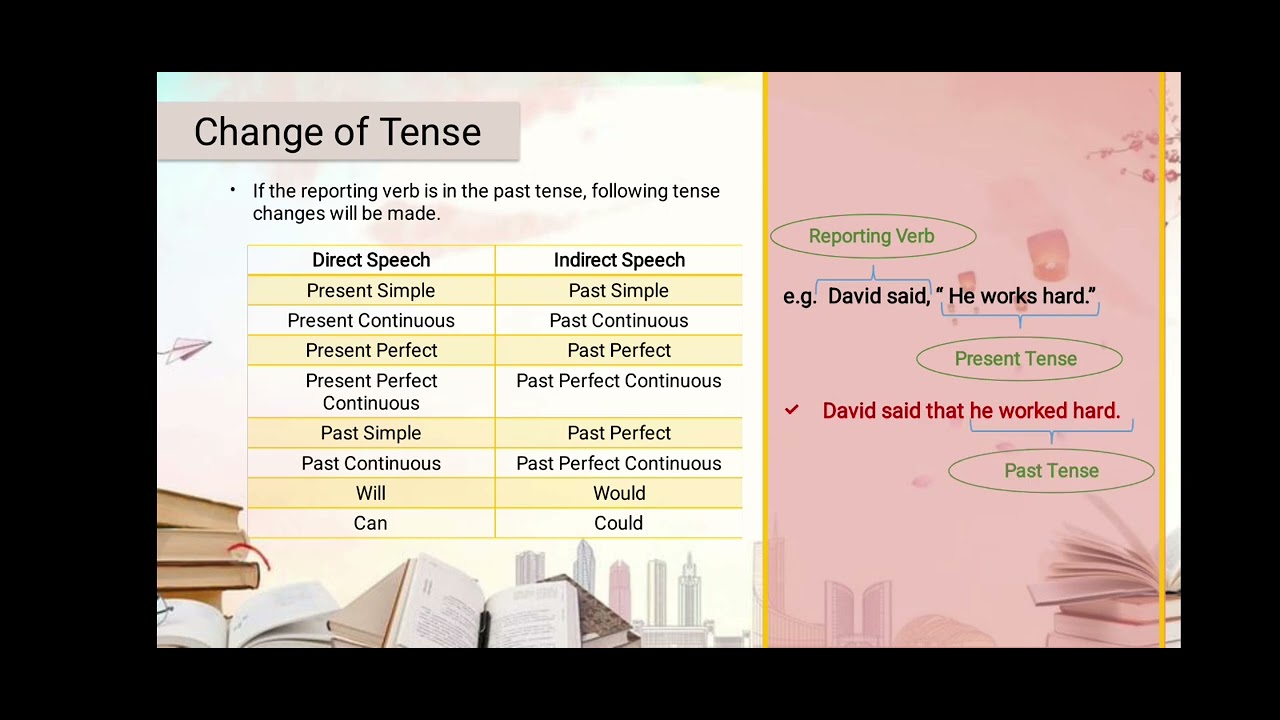 Narration Lecture 1