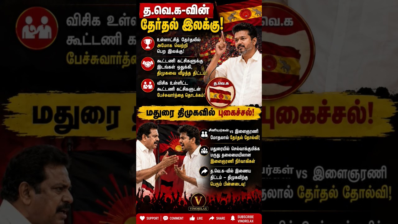 TVK's New Strategy! A Shocking Setback for DMK in Madurai?