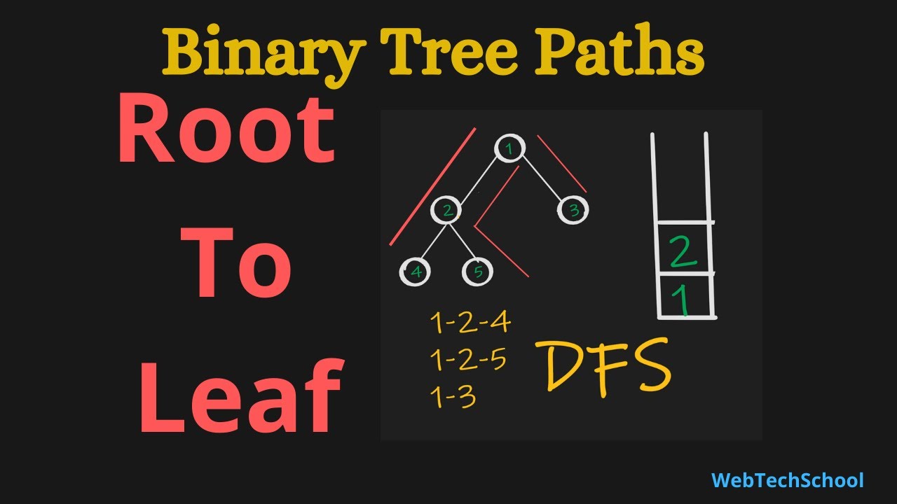 Binary Tree Root to Leaf Path | Leetcode 257 | Data Structures & Algorithms