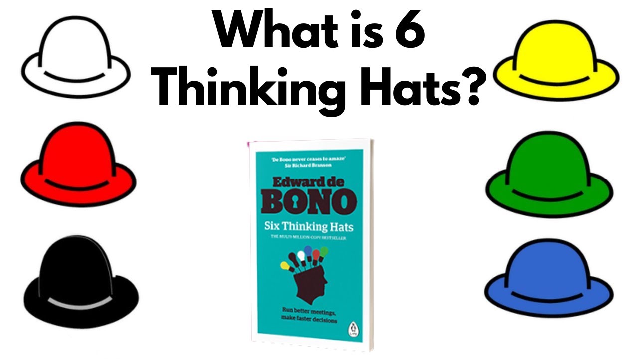 Transform Your Thinking: 6 Thinking Hats by Edward de Bono #tamil