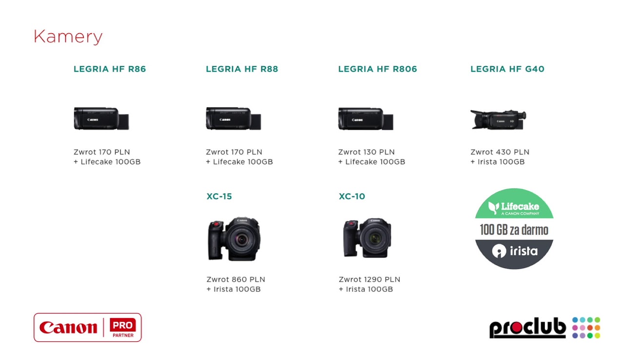 Canon cashback
