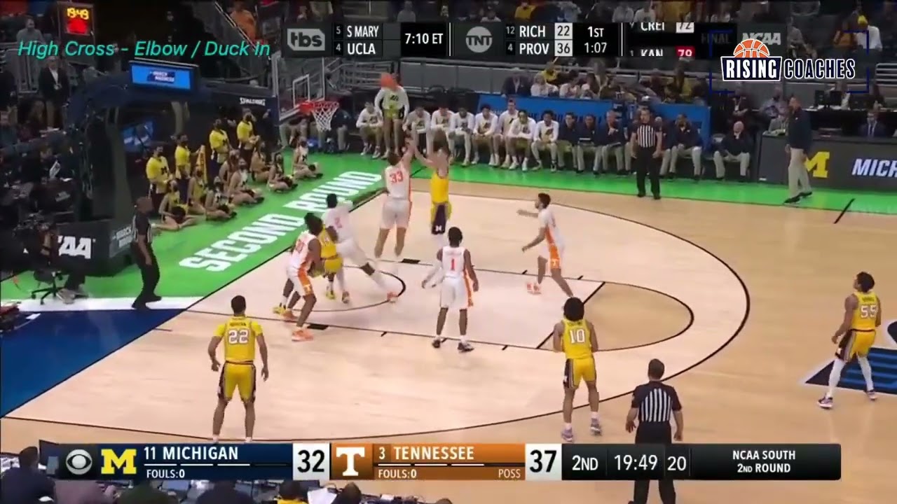Michigan High Cross - Elbow / Duck In - Basketball Offense