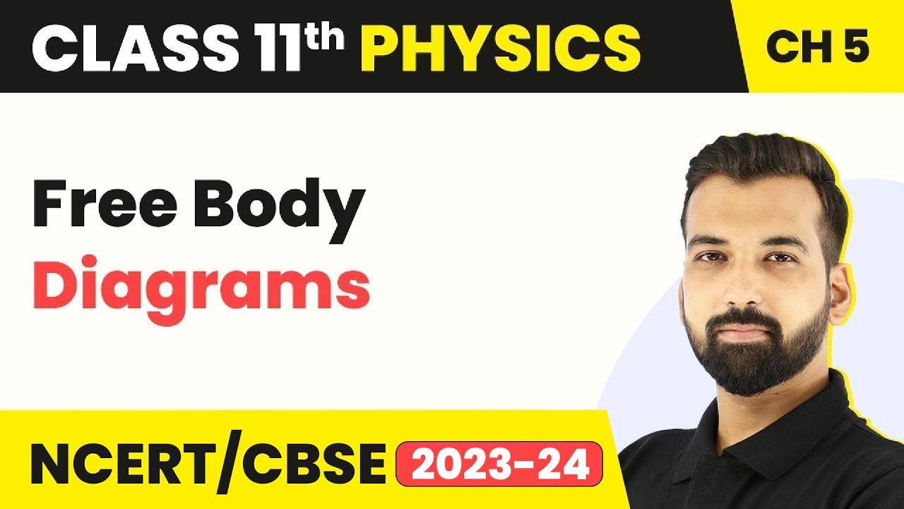 Free Body Diagrams - Laws of Motion | Class 11 Physics